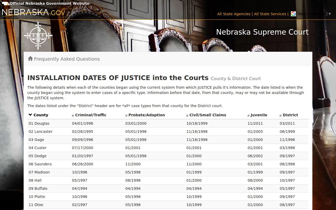 Boone County criminal court docket source showing JUSTICE backlist access dates
